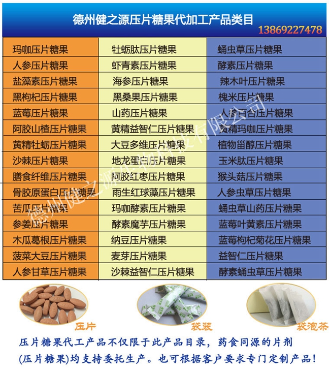 衛(wèi)計(jì)委公布的既是食品又是藥品的中藥名單   丁香、八角、茴香、刀豆、小茴香、小薊、山藥、山楂、馬齒莧、烏梢蛇、烏梅、木瓜、火麻仁、代代花、玉竹、甘草、白芷、白果、白扁豆、白扁豆花、龍眼肉（桂圓）、決明子、百合、肉豆蔻、肉桂、余甘子、佛手、杏仁、沙棘、芡實(shí)、花椒、紅小豆、阿膠、雞內(nèi)金、麥芽、昆布、棗（大棗、黑棗、酸棗）、羅漢果、郁李仁、金銀花、青果、魚腥草、姜（生姜、干姜）、枳椇子、枸杞子、梔子、砂仁、胖大海、茯苓、香櫞、香薷、桃仁、桑葉、桑葚、桔紅、桔梗、益智仁、荷葉、萊菔子、蓮子、高良姜、淡竹葉、淡豆豉、菊花、菊苣、黃芥子、黃精、紫蘇、紫蘇籽、葛根、黑芝麻、黑胡椒、槐米、槐花、蒲公英、蜂蜜、榧子、酸棗仁、鮮白茅根、鮮蘆根、蝮蛇、橘皮、薄荷、薏苡仁、薤白、覆盆子、藿香。（以上為2012年公示的86種）